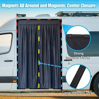 Upgraded Magnetic Screen Door - Summer Mosquito Net, No Drilling Design, Breathable Anti-Insect, Suitable For Bedroom, Living Room, RV Doors & Windows, Camping Essential, Self-Closing Design, Easy Installation, Tear-Resistant Material, Sturdy Structure, Outdoor Enthusiasts' Top Choice