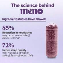 Menopause Wellness Formula – Powerful Blend Of Black Cohosh & KSM-66 Ashwagandha – Eases Hot Flashes, Night Sweats & Mood Support – 30 Servings - 1 - 查看 5