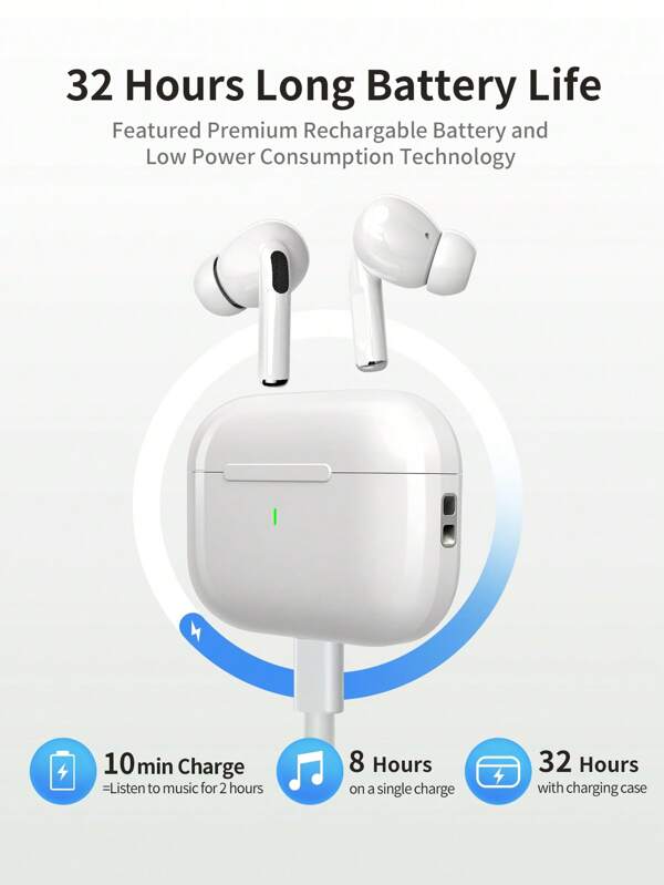 Wireless Earphones, In-Ear Design, Noise Reduction, Hi-Fi Stereo Sound Quality, No Delay, Touch Sensor, Suitable For Sports, Compatible With Android/ IOS And Other Smartphones,Battery Life(180mAh), Bluetooth Name(A7)