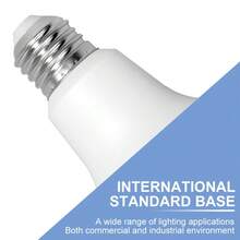 15W LED Green Plant Grow Light Bulb E27/E26 Sunlight AC100-277V Professional Growth Box Cultivation Lamp Greenhouse Tent Red Blue Hydroponic System 10W Pink Fill Lights 110V/220V Indoor Vegetable Fruit Potted Flower Bonsai Seeds Succulent Cactus Moss Seedlings Lighting 7W