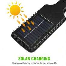 1pc Solar Street Lights With Motion Sensor And Remote Control Outdoor Solar Wall Lights 3 Modes LED Lights Suitable For Parking Lot Garden Porch Lighting - Multicolor - View 4