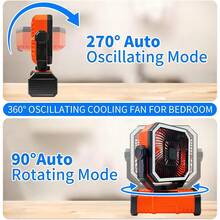 3-In-1 Portable Camping Fan,Ultra-Powerful Cooling System ,20000mAh Power Bank + LED Flashlight - , 3 Placement Modes (Handheld/Desktop/Hanging), 136H Max Runtime, And Emergency Strobe Light For Outdoor Adventures, Camping, And Power Outages - 橘色 - 查看 6