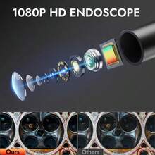 4.3" LCD Screen Endoscope Camera With Light, 16.5ft Flexible Snake Camera, USB Rechargeable, Ideal For DIY Home And Factory Inspection, 1080P HD Endoscope Camera
