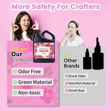 500g/1000g Nuevo kit de resina epoxi para arte, tipo prensado - nueva fórmula, tipo transparente y duro del adhesivo, adecuado para joyería DIY y moldes de artesanía