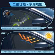 Car Replacement Parts - Alphard Vellfire 40 Series - View 4