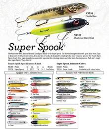 Heddon X9256 Currican Super Spook - Hueso - Ver 6