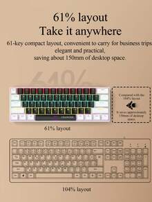 CHANGXIE 61-Key Wired Mechanical Keyboard With White, Black Or Blue Switches, RGB Backlit, Waterproof, For Home, Office And Gaming