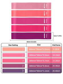 Fitness Resistance Bands, Fitness Bands Resistance Bands Set, 5 Resistance Levels, Multi-Color Fitness Bands For Indoor And Outdoor Fitness, Leg Strength Training, Rehabilitation, Yoga