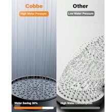 Cobbe淋浴喷头带过滤器，节水，硬水，20层过滤，6种喷头类型，高压淋浴喷头带防水垢过滤器，黑色浴室配件 - 彩色 - 查看 6