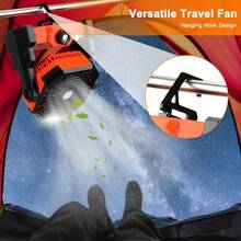 Rechargeable Outdoor Camping Fan With LED Light - Portable USB-Powered Lithium Battery Fan, Sturdy & Durable Design For Camping, Picnics, Gatherings, Pets - Essential Accessory