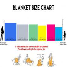 GEL HUT MUN Selimut Flanel Bermotif Permen yang Nyaman - Lembut, Hangat, Serbaguna untuk Sofa, Kantor, Tempat Tidur, Berkemah, dan Perjalanan - Hadiah Praktis untuk Semua Musim - Baby Pink - View 3