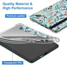 Capa Compatível com Kindle 6" 2022/2024/Kindle Paperwhite 6.8" 2021/Kindle Paperwhite 7" 2024 Lançado, Couro PU Premium + Capa Traseira de TPU Macio Transparente com Função Dormir/Despertar Automática para Kindle 2024/2022 11ª Geração.