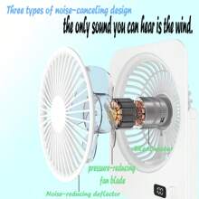 GICOOK 便携式USB供电桌面风扇，超静音，180°可调节折叠设计，适用于家庭、办公室、旅行，多功能散热设备，轻巧便携，可作电风扇、业余爱好或小型风扇，1800mAh