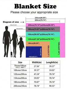1 件深灰色泡泡绒边超柔软毛毯，适合男孩、女孩、学生宿舍、传统法兰绒、珊瑚绒沙发、办公室、卧室、旅行和露营、四季法兰绒盖毯、返校床上用品