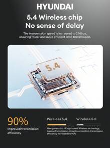 HYUNDAI HYUNDAI HY-T02Plus Bluetooth Earphones, Half In-Ear Design With Deep Bass, High-Quality Audio, Extra-Long Battery Life, Noise Cancellation, High-Definition Microphone, Music & Gaming, Low Latency, Comfortable Fit, Compatible With Smartphones & Computers