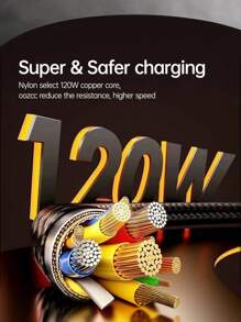 Cable de carga rápida USBA a Tipo-C 120W/6A de 1M/2M opcional con pantalla LED, material antirrotura de nailon, compatible con Xiaomi/Power Bank para carga y transmisión integrada sin sobrecalentamiento, duradero y fácil de guardar