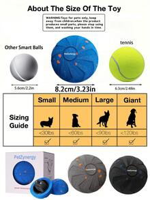 1 quả bóng lăn thông minh, bóng TPU cho chó, đồ chơi điện tử tương tác có đèn LED, nhiều màu sắc, bóng đồ chơi tương tác cho chó, bóng lăn cho chó tự động nảy cảm ứng chuyển động, cũng bao gồm bóng nảy thông minh, đồ chơi bóng điện tử và đồ chơi chống nước cho chó dùng ngoài trời. Vui lòng xem trước kỹ số lượng sản phẩm và số lượng phụ kiện trước khi mua. - Nhiều màu - Xem 3