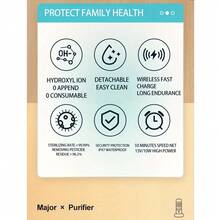 SOKANY USB Smart Wireless Charging Portable Fruit And Vegetable Cleaner, Compact Capsule Design, Easy To Carry And Store, ABS Plastic, Quick Cleaning In 5 Minutes