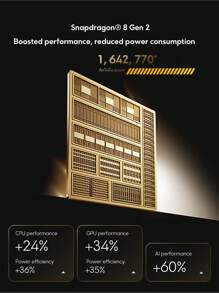 Xiaomi POCO F6 Pro 5G Global Version 12GB+512GB Smartphone Snapdragon 8 Gen 2 Octa Core Processor 6.67" WQHD+ 120Hz Flow AMOLED DotDisplay 50MP Triple Camera With OIS 120W HyperCharge 5000mAh Battery