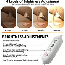 Fragrance Candle Warmer Lamp,Electric Candle Warmer With Timer & Dimmer,Mom Christmas Birthday Gifts For Women, House Warming Gifts New Home Bedroom Decor