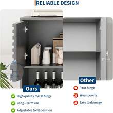 Three-Layer Wood Storage Cabinet, Durable Particle Board Organizer With Multi-Layer Shelves, Compact Design For Office Or Home, Ideal Furniture Storage Solution  Mid-Century Modern 3-Tier Display Storage Cabinet With Doors, Wooden Buffet Accent Cabinet With Strong Legs For Living Room, Dining Room, Kitchen, Hallway - 黑色 - 查看 4