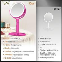 Espejo de maquillaje con luces, espejo de aumento 30X con luz e interruptoráctil, espejo de tocador con luz de 3 colores y 80 LEDs, espejo de escritorio ajustable en altura con luces, blanco - Rosa Fucsia - Ver 3
