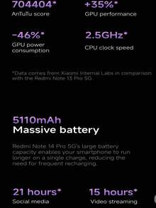 Xiaomi Redmi Note 14 Pro MediaTek Dimensity 7300-Ultra Processor, IP68 Dust And Water Resistance, 5500mAh High-Capacity Battery For Long Endurance, 50MP Sony Large-Aperture Camera, And 1.5K Eye-Care Display,Only Supports English And Chinese Language, - Mirror Porcelain White - View 9