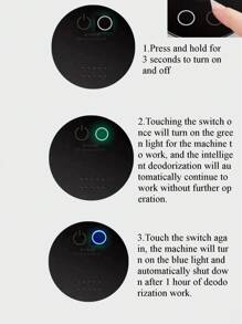 RAF USB供电除臭器、宠物除臭器、室内除臭器、电子除臭器、便携式、空气净化器、猫砂盆除臭器、除臭，揭开与可爱宠物舒适共处的清新秘诀！