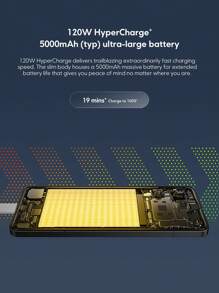 Xiaomi POCO F6 Pro 5G Global Version 12GB+512GB Smartphone Snapdragon 8 Gen 2 Octa Core Processor 6.67" WQHD+ 120Hz Flow AMOLED DotDisplay 50MP Triple Camera With OIS 120W HyperCharge 5000mAh Battery