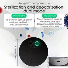 RAF USB供电除臭器、宠物除臭器、室内除臭器、电子除臭器、便携式、空气净化器、猫砂盆除臭器、除臭，揭开与可爱宠物舒适共处的清新秘诀！