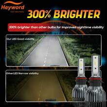 Heyword Heyword 2pcs LED Car Headlight 9005 9006 H13 H11 H7 H4 H1 Car Headlights High Low Beam, 75000LM 800% Brighter Five Color Options6500K/3000K/4300K/8000K/25000K Fast Silent Fan Bright Cob 1860 Chip Plug-N-Play