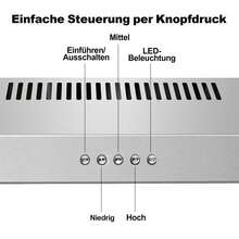 TopStrong Dunstabzugshaube 60cm Unterbau, Umluft/Abluft 201 m³/h, abzugshaube mit Aktivkohlefilter, Edelstahl, 3 Stufen, 2W LED-Licht