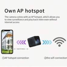 1 件高清 Wifi 家庭安全摄像头，无需安装，内置电池的迷你摄像头，夜视和运动检测，适用于家庭、办公室、宠物的便携式摄像头，入门级摄像头