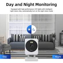 5MP HD Wifi Camera Indoor Mini Surveillance Camera For Baby Monitor Pet Video Record 2 Ways Audio Security Camera Tuya APP - White - View 6