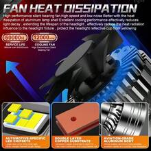 DrViAion 2 件 6000K H4 H7 汽车大灯 H1 LED 灯泡 H11 9005 HB3 9006 HB4 LED 灯 120000LM 涡轮灯泡 12V - 白色 - 查看 9