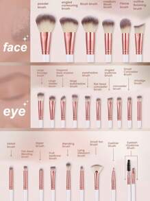 45件套面部化妆工具套装，包含25支化妆刷、化妆包、发带、腕带、4个大号化妆海绵、4个迷你化妆蛋、4个扇形粉扑和4个拇指粉扑。套装包含：化妆刷套装、化妆刷套装、全套化妆工具、化妆刷套装、化妆礼盒套装。 - 彩色 - 查看 2