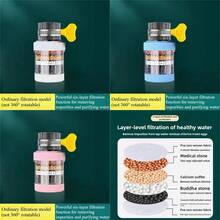 1pc Kitchen Faucet Filter - Home Faucet Water Purifier And Splash Extender, Fits Faucets 15mm To 32mm In Diameter. It Features 360° Swivel Faucet, Universal Filter, And 6-Layer Fine Filtration System To Easily Remove Various Impurities. - Multicolor - View 9