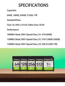 Kingston 1pc SDS3 Memory Card 64GB/128GB/256GB/512GB/1TB DSLR Camera SD Card Storage Card 4K HD Card - 彩色 - 查看 3