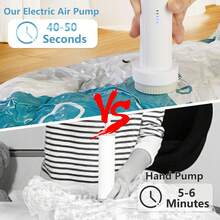 JINER 1 pièce Pompe à air électrique pour sacs de rangement sous vide, pompe de sac de rangement sous vide pour compression de couettes, couvertures, vêtements, cadeaux de Noël, sacs non inclus - Blanc - Voir 5