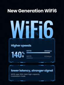 UGREEN 2.4G & 5G Wifi6 Wireless Adapter 600Mbps 286Mbps USB WiFi Network Card For PC Computer USB WiFi Adapter USB Ethernet WiFi - Black - View 3