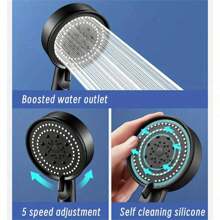 1pc High-Pressure Handheld Shower Head, Water-Saving Bathroom Shower Head, Large-Flow Rain-Type Faucet, Wall-Mounted Circular Design, 5 Water Spray Modes, Durable Plastic Material, Water-Saving And Energy-Efficient, Enhances Bathing Experience, Shower Accessory, Home Bathroom Decoration, Shower Set - Multicolor - View 6