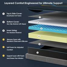 DlandHome 14" Memory Foam Mattress, Medium-Firm Foam Mattress, Pressure Relief Design, CertiPUR-US Certified, Cooling Mattress, Boxed Packaging - 14吋厚度 - 查看 2