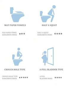 10Pcs/30Pcs/50Pcs Toilet Seat Covers Paper, Flushable Paper Toilet Seat Covers For Adults Potty Training, Travel Accessories For Public Restrooms, Airplane, Camping Travel Disposables Items Travel Hotel Essentials Outdoor Essentials Room Stuff Beach Travel Minis Periods Disposable Items Bathroom Accessories