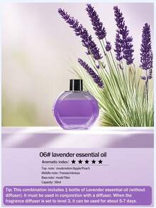 جهاز نشر العطور للاستخدام المنزلي، جهاز عطور قابل للشحن، رذاذ عطري كهربائي قابل للتركيب على الحائط، مع إضاءة محيطة ملونة، 5 أوضاع عمل قابلة للتعديل، 6 نكهات عطرية للاختيار من بينها، رائحة طبيعية وطازجة، يمكن وضعه في غرفة النوم، غرفة المعيشة، المكتب، الحمام، غرفة الغسيل، غرفة الحيوانات الأليفة.