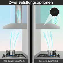 TopStrong Dunstabzugshaube 60cm Unterbau, Umluft/Abluft 201 m³/h, abzugshaube mit Aktivkohlefilter, Edelstahl, 3 Stufen, 2W LED-Licht