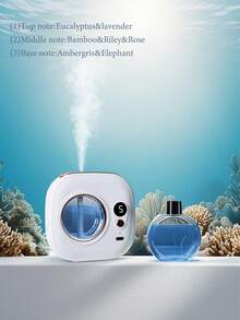 جهاز نشر العطور للاستخدام المنزلي، جهاز عطور قابل للشحن، رذاذ عطري كهربائي قابل للتركيب على الحائط، مع إضاءة محيطة ملونة، 5 أوضاع عمل قابلة للتعديل، 6 نكهات عطرية للاختيار من بينها، رائحة طبيعية وطازجة، يمكن وضعه في غرفة النوم، غرفة المعيشة، المكتب، الحمام، غرفة الغسيل، غرفة الحيوانات الأليفة.