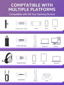 Słuchawki gamingowe Acinaci BL500 bezprzewodowe z mikrofonem, 2,4 GHz/Bluetooth, z mikrofonem z redukcją szumów – czarno-białe