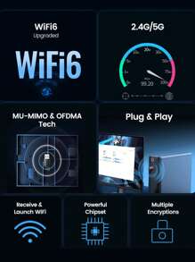 UGREEN 2.4G & 5G Wifi6 Wireless Adapter 600Mbps 286Mbps USB WiFi Network Card For PC Computer USB WiFi Adapter USB Ethernet WiFi - Black - View 2