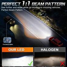 DrViAion 2 件 6000K H4 H7 汽车大灯 H1 LED 灯泡 H11 9005 HB3 9006 HB4 LED 灯 120000LM 涡轮灯泡 12V - 白色 - 查看 8