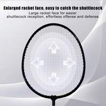 Badminton Racket Set With 2 Rackets, 3 Plastic Shuttlecocks, And 1 Badminton Bag - Perfect For Beginners And Outdoor Games - Black Pair - With 3 Plastic Shuttlecocks - View 6